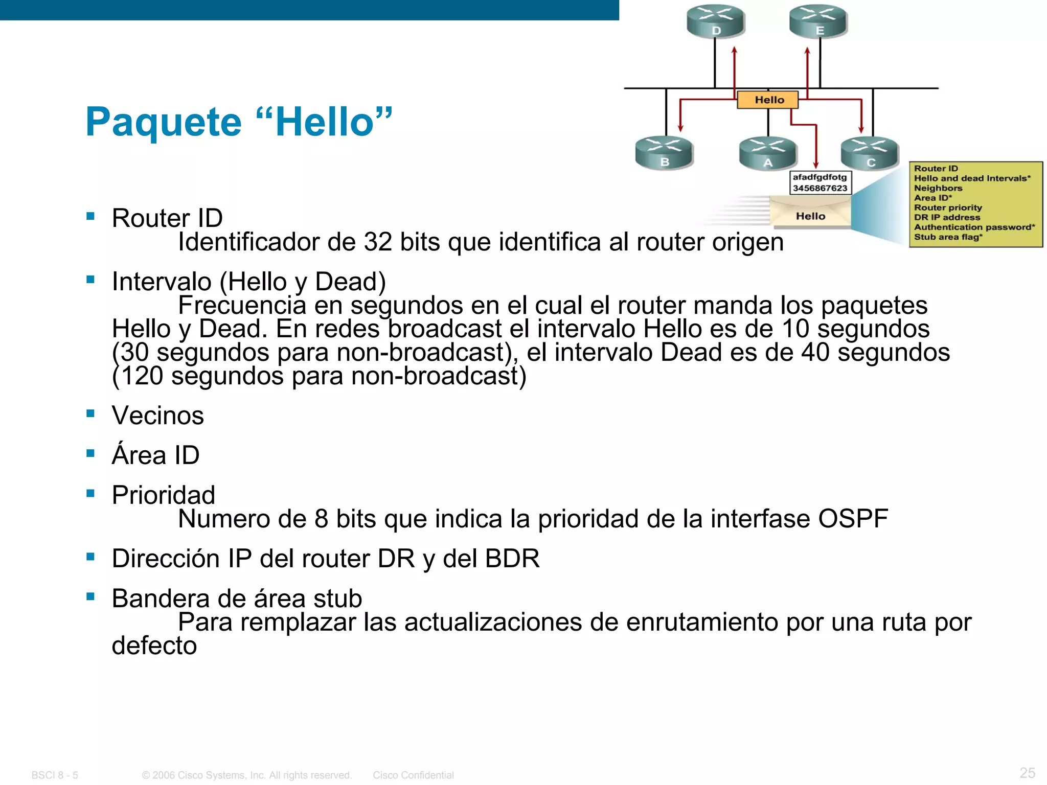 Paquete “Hello” Router ID Identificador de 32 bits que identifica al router origen Intervalo (Hello y Dead) Frecuencia en segundos en el cual el router manda los paquetes Hello y Dead. En redes broadcast el intervalo Hello es de 10 segundos (30 segundos para non-broadcast), el intervalo Dead es de 40 segundos (120 segundos para non-broadcast) Vecinos Área ID Prioridad Numero de 8 bits que indica la prioridad de la interfase OSPF Dirección IP del router DR y del BDR Bandera de área stub Para remplazar las actualizaciones de enrutamiento por una ruta por defecto 