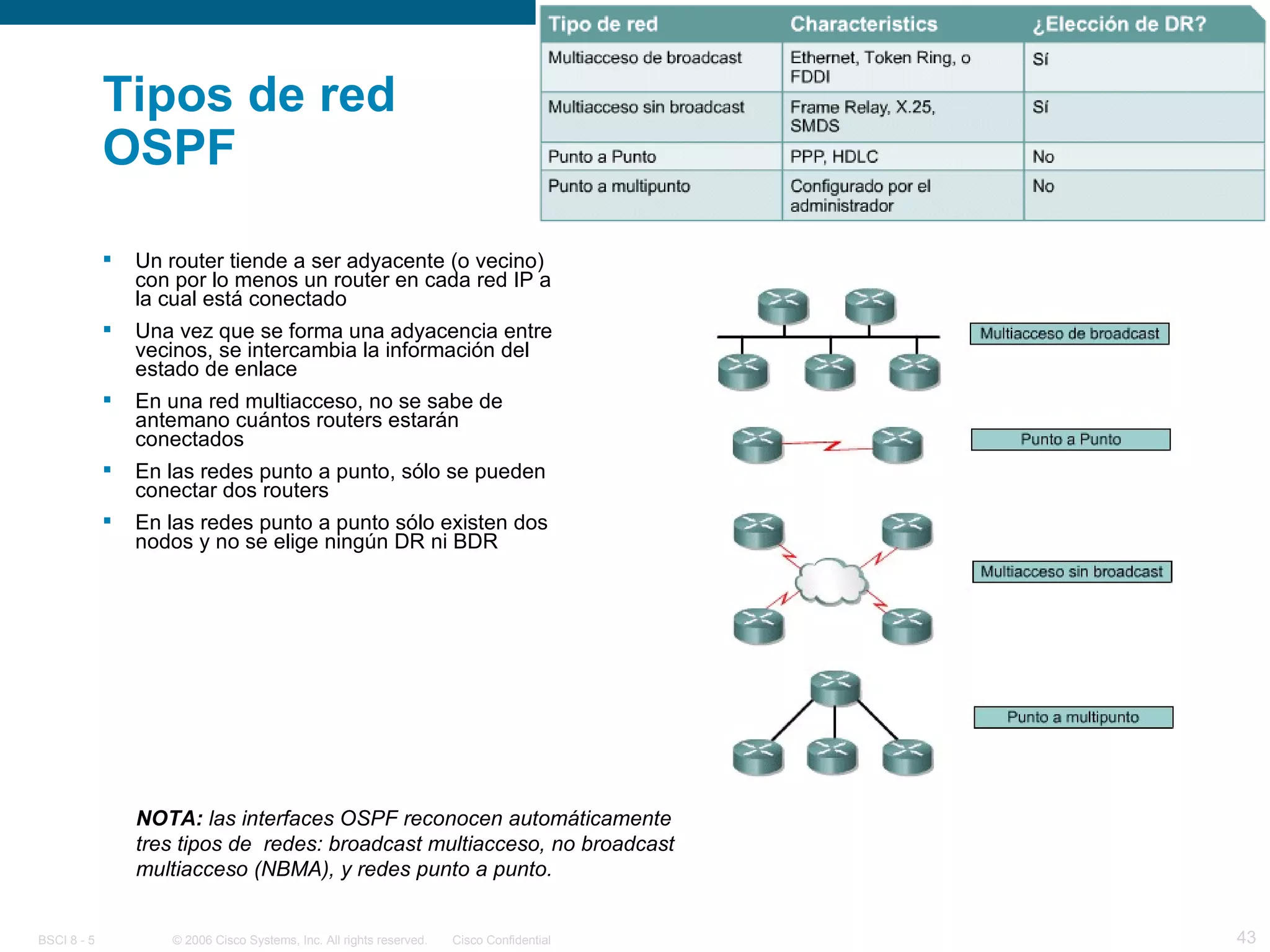 Tipos de red  OSPF  Un router tiende a ser adyacente (o vecino) con por lo menos un router en cada red IP a la cual está conectado  Una vez que se forma una adyacencia entre vecinos, se intercambia la información del estado de enlace  En una red multiacceso, no se sabe de antemano cuántos routers estarán conectados  En las redes punto a punto, sólo se pueden conectar dos routers  En las redes punto a punto sólo existen dos nodos y no se elige ningún DR ni BDR  NOTA:  las interfaces OSPF reconocen automáticamente tres tipos de  redes: broadcast multiacceso, no broadcast multiacceso (NBMA), y redes punto a punto. 