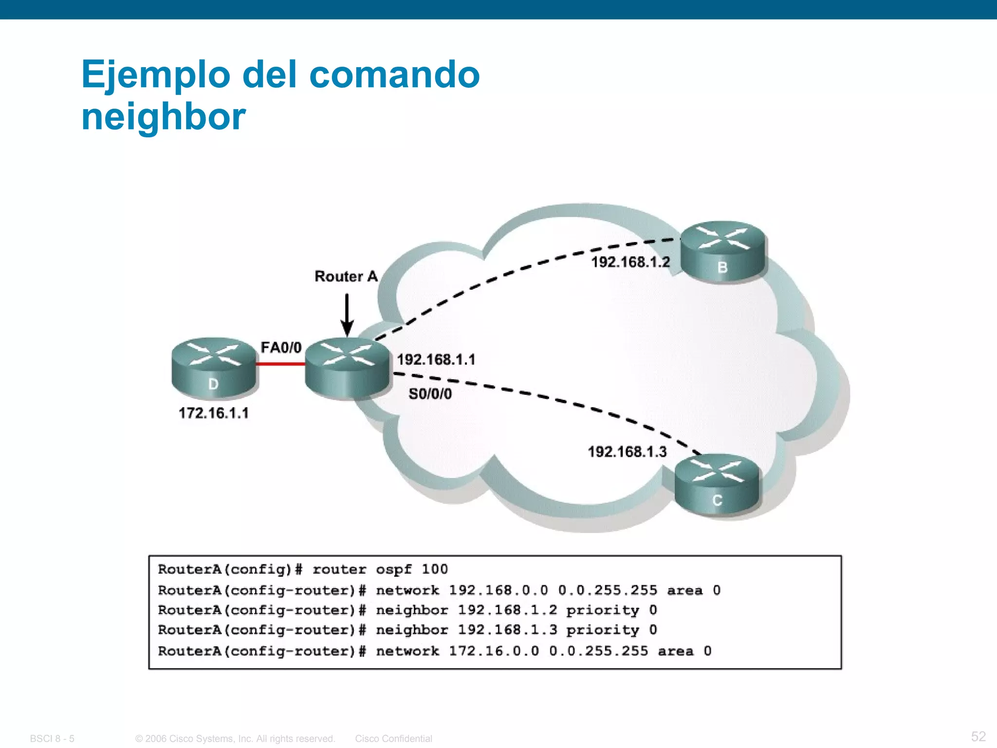 Ejemplo del comando  neighbor 
