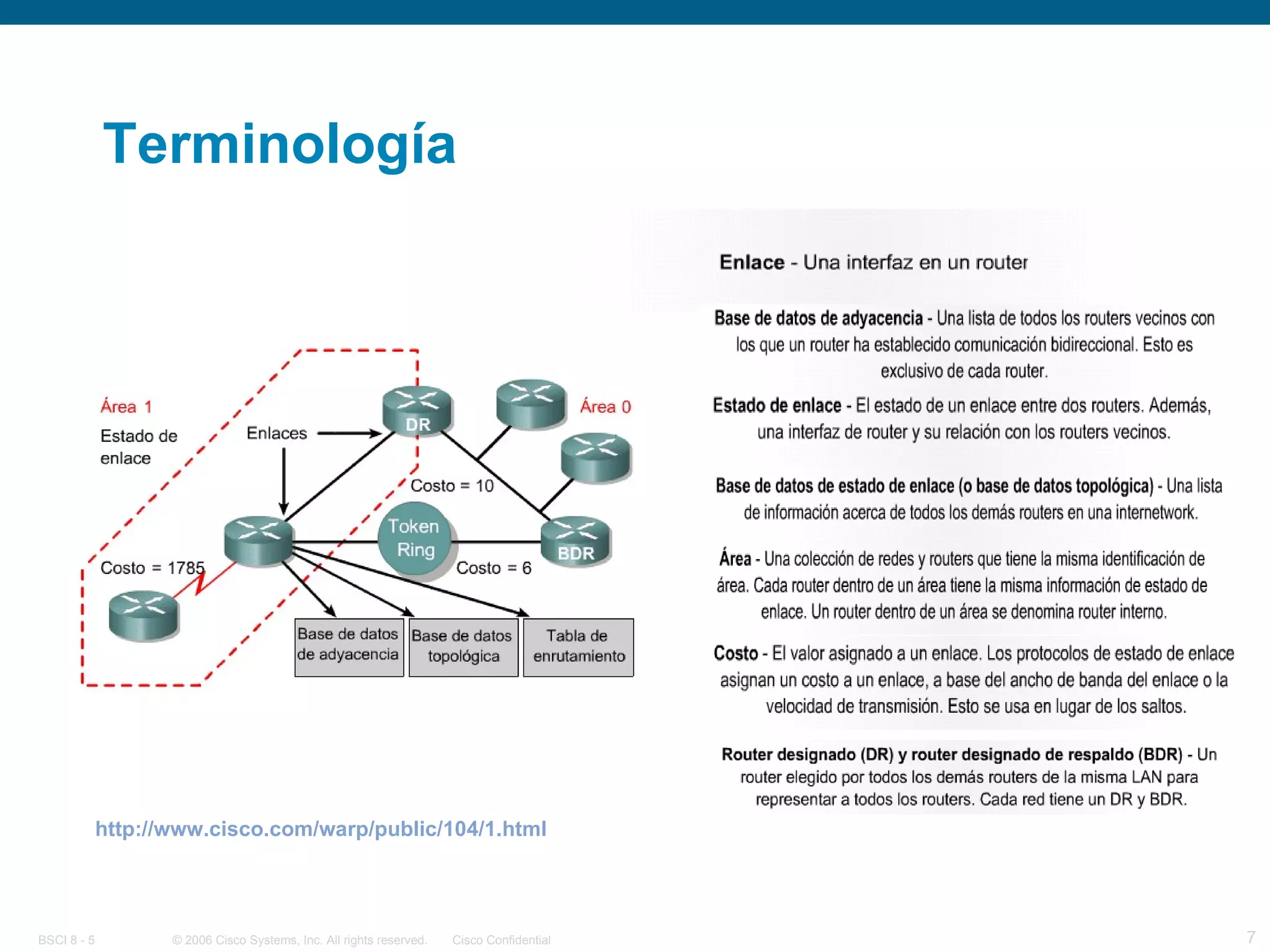Terminología http :// www.cisco.com / warp / public /104/1. html 