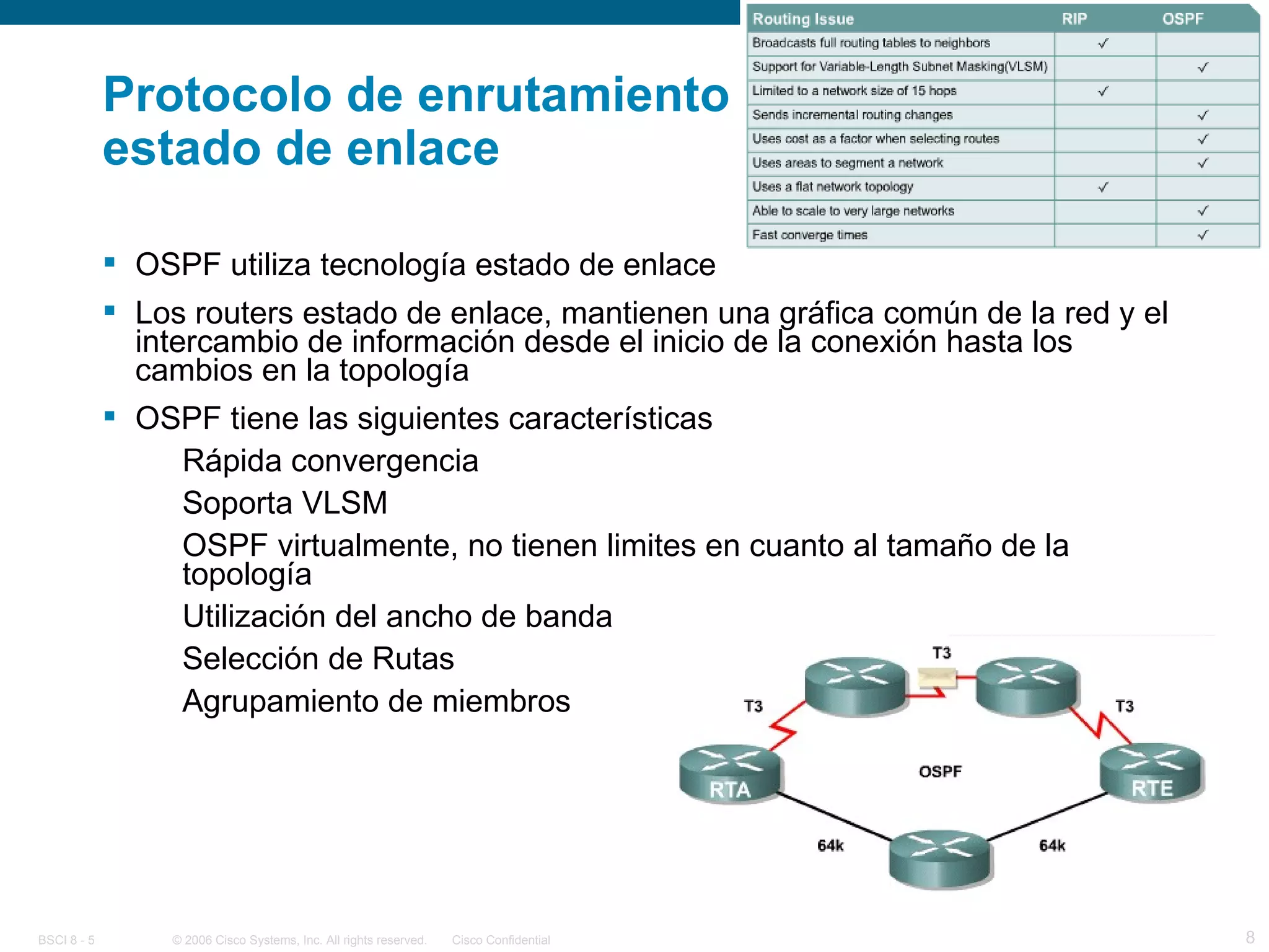 Protocolo de enrutamiento estado de enlace OSPF utiliza tecnología estado de enlace Los routers estado de enlace, mantienen una gráfica común de la red y el intercambio de información desde el inicio de la conexión hasta los cambios en la topología OSPF tiene las siguientes características Rápida convergencia Soporta VLSM OSPF virtualmente, no tienen limites en cuanto al tamaño de la topología Utilización del ancho de banda Selección de Rutas Agrupamiento de miembros 