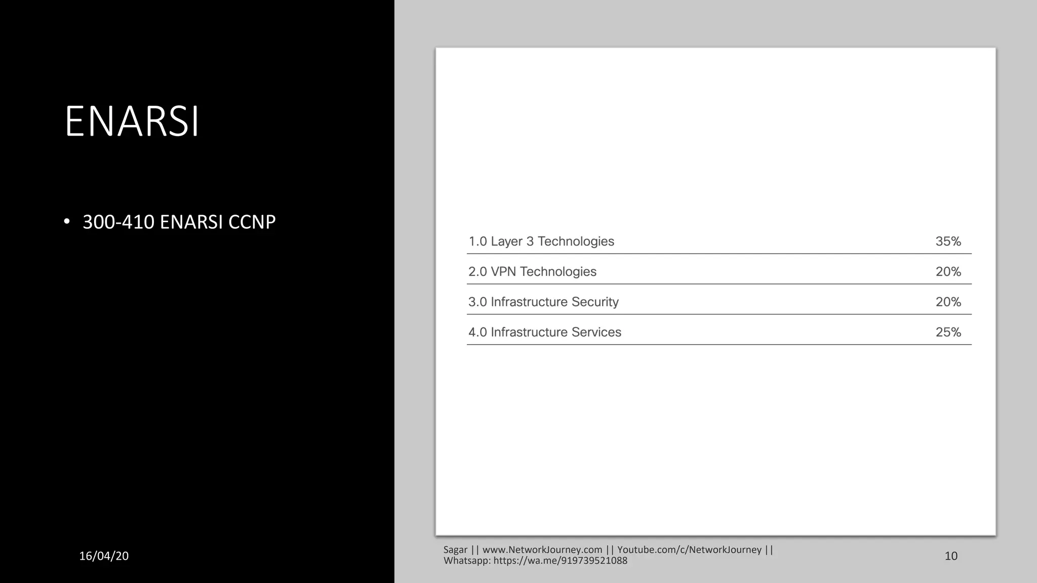 ENARSI
• 300-410 ENARSI CCNP
16/04/20
Sagar || www.NetworkJourney.com || Youtube.com/c/NetworkJourney ||
Whatsapp: https://wa.me/919739521088 10
 