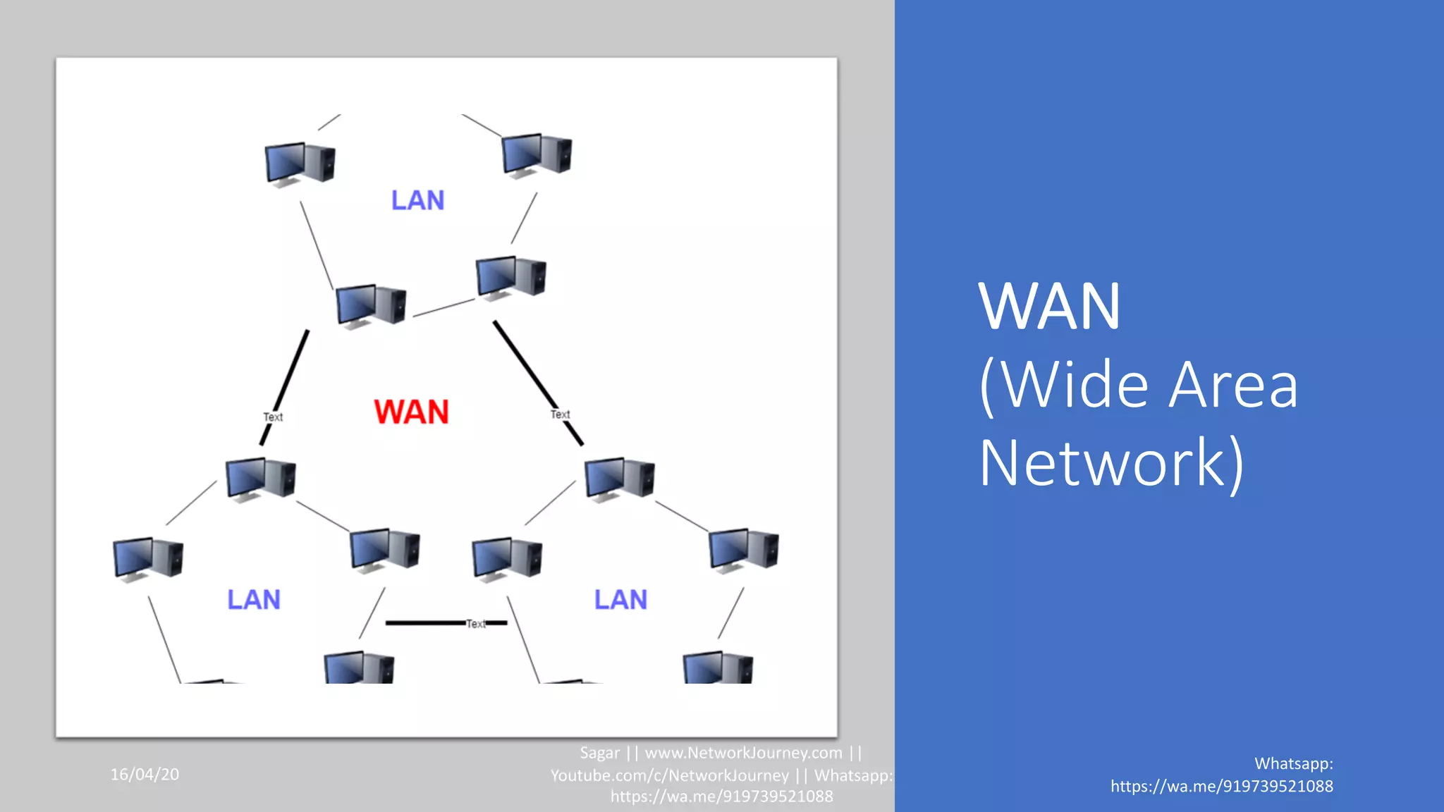 WAN
(Wide Area
Network)
16/04/20
Sagar || www.NetworkJourney.com ||
Youtube.com/c/NetworkJourney || Whatsapp:
https://wa.me/919739521088
Whatsapp:
https://wa.me/919739521088
 