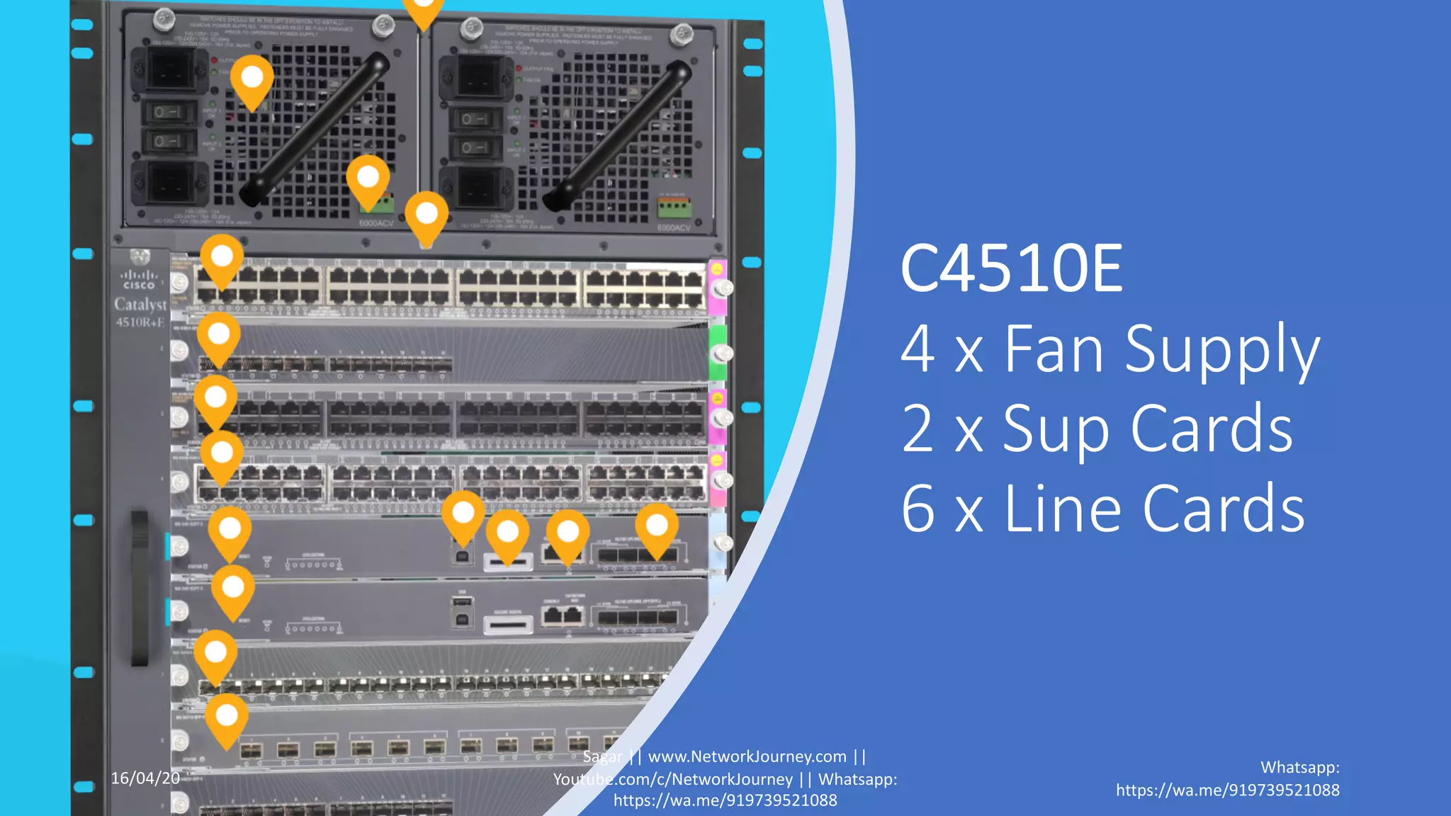 C4510E
4 x Fan Supply
2 x Sup Cards
6 x Line Cards
16/04/20
Sagar || www.NetworkJourney.com ||
Youtube.com/c/NetworkJourney || Whatsapp:
https://wa.me/919739521088
Whatsapp:
https://wa.me/919739521088
 