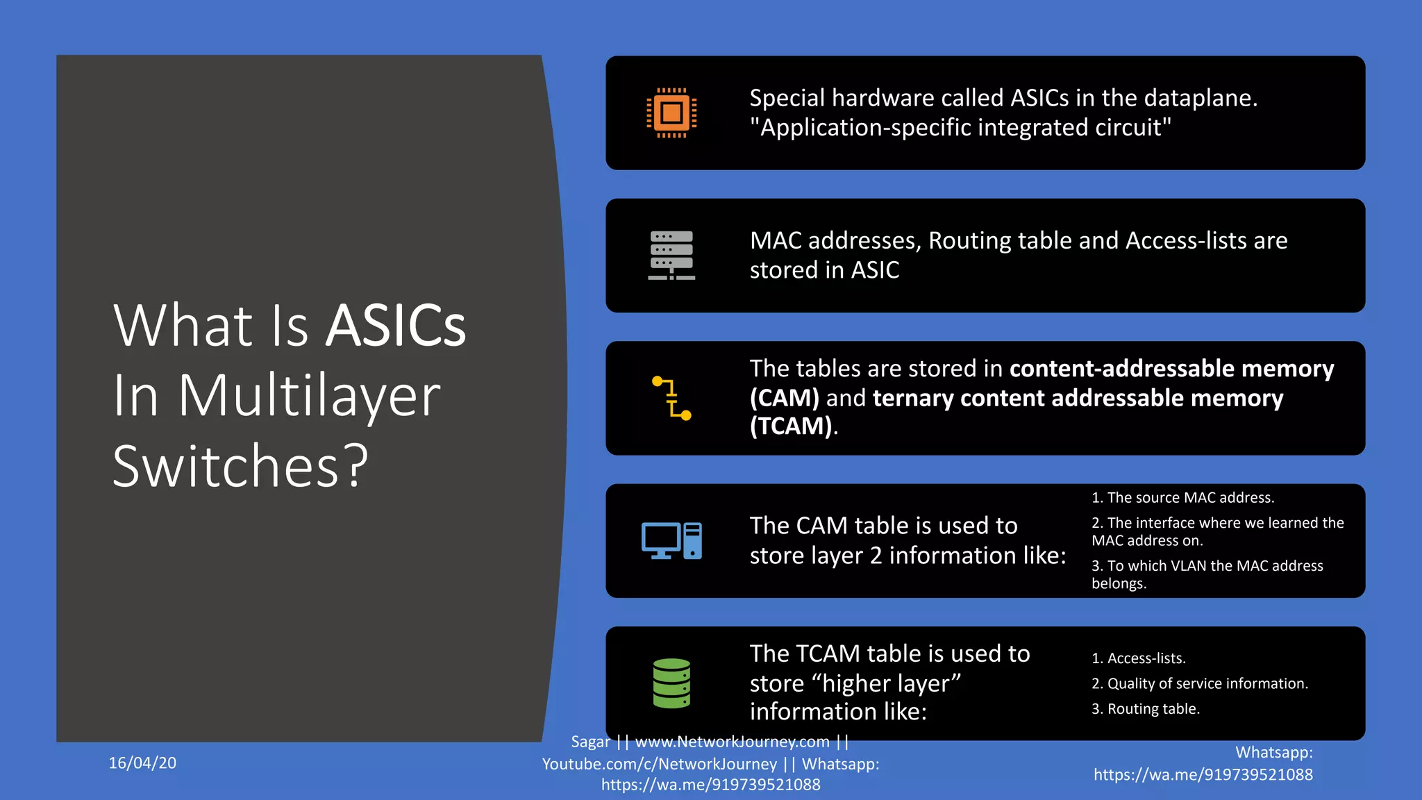 What Is ASICs
In Multilayer
Switches?
Special hardware called ASICs in the dataplane.
"Application-specific integrated circuit"
MAC addresses, Routing table and Access-lists are
stored in ASIC
The tables are stored in content-addressable memory
(CAM) and ternary content addressable memory
(TCAM).
The CAM table is used to
store layer 2 information like:
1. The source MAC address.
2. The interface where we learned the
MAC address on.
3. To which VLAN the MAC address
belongs.
The TCAM table is used to
store “higher layer”
information like:
1. Access-lists.
2. Quality of service information.
3. Routing table.
16/04/20
Sagar || www.NetworkJourney.com ||
Youtube.com/c/NetworkJourney || Whatsapp:
https://wa.me/919739521088
Whatsapp:
https://wa.me/919739521088
 