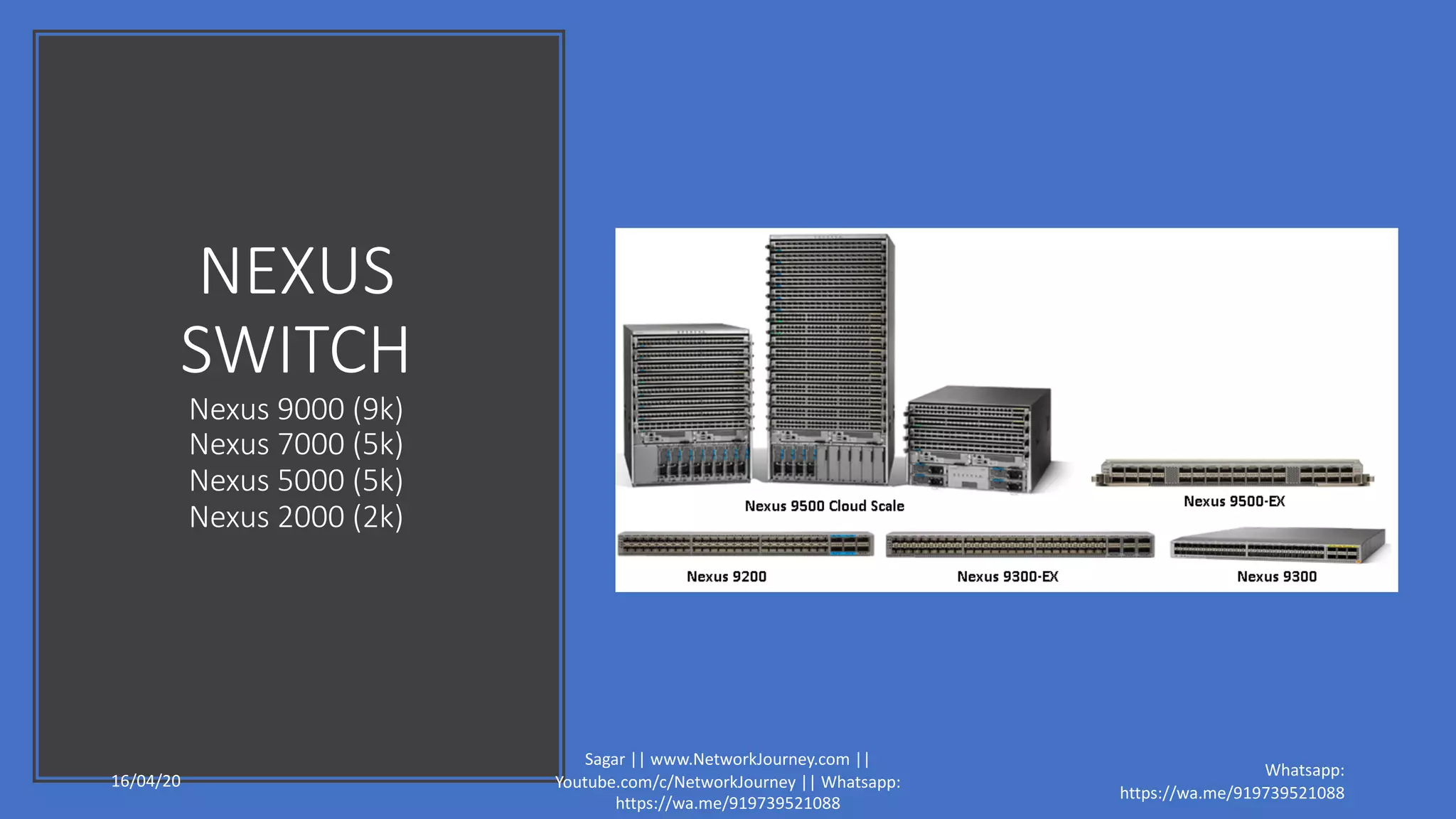 NEXUS
SWITCH
Nexus 9000 (9k)
Nexus 7000 (5k)
Nexus 5000 (5k)
Nexus 2000 (2k)
16/04/20
Sagar || www.NetworkJourney.com ||
Youtube.com/c/NetworkJourney || Whatsapp:
https://wa.me/919739521088
Whatsapp:
https://wa.me/919739521088
 