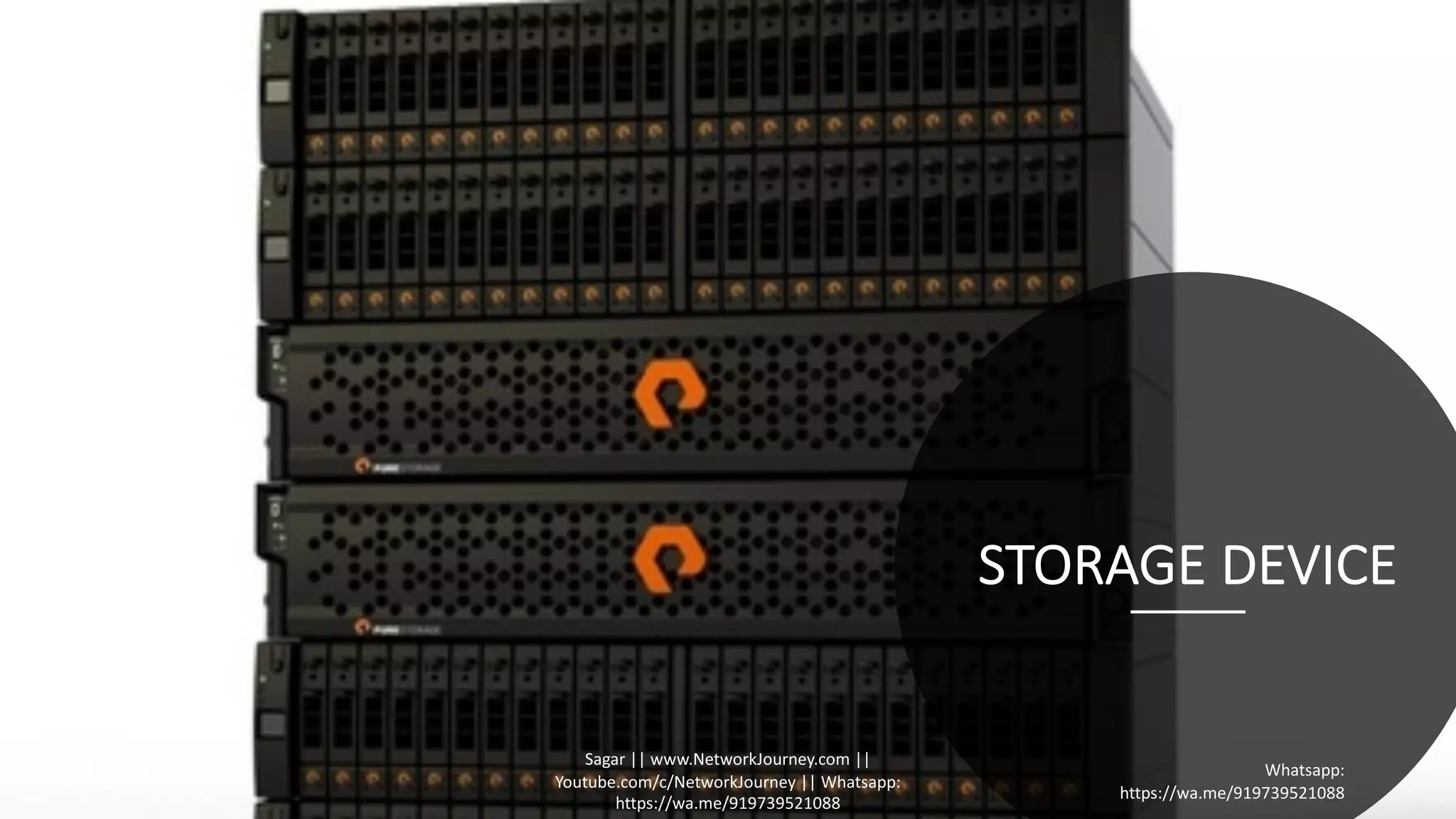 STORAGE DEVICE
16/04/20
Sagar || www.NetworkJourney.com ||
Youtube.com/c/NetworkJourney || Whatsapp:
https://wa.me/919739521088
Whatsapp:
https://wa.me/919739521088
 