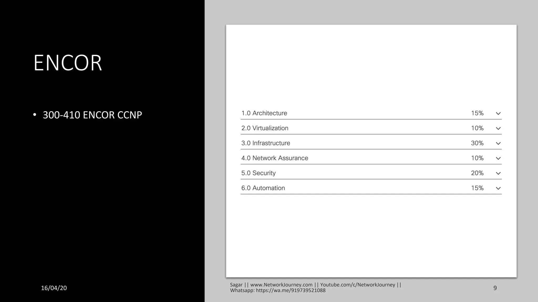 ENCOR
• 300-410 ENCOR CCNP
16/04/20
Sagar || www.NetworkJourney.com || Youtube.com/c/NetworkJourney ||
Whatsapp: https://wa.me/919739521088 9
 