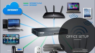 OFFICE SETUP
CISCO
16/04/20
Sagar || www.NetworkJourney.com ||
Youtube.com/c/NetworkJourney || Whatsapp:
https://wa.me/919739521088
Whatsapp:
https://wa.me/919739521088
 