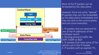 Most of the IP packets can be
forwarded by the data plane.
However there are some “special”
IP packets that can’t be forwarded
by the data plane immediately and
they are sent to the control plane,
here are some examples:
1. IP packets that are destined for
one of the IP addresses of the
multilayer switch.
2. Routing protocol traffic like
OSPF, EIGRP or BGP.
3. IP packets that have some of the
options set in the IP header.
4. IP packets with an expired TTL.
16/04/20
Sagar || www.NetworkJourney.com ||
Youtube.com/c/NetworkJourney || Whatsapp:
https://wa.me/919739521088
Whatsapp:
https://wa.me/919739521088
 