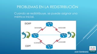 PROBLEMAS EN LA REDISTRIBUCIÓN
Cuando se redistribuye, se puede asignar una
métrica inicial.
EIGRP
OSPF
A
B
C
D
10.0.0.0/30 10.0.0.4/30
11.0.0.0/30
11.0.0.4/30
Juan Zambrano
 