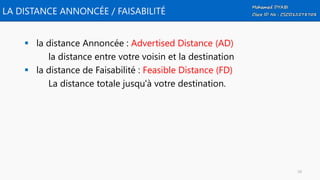 LA DISTANCE ANNONCÉE / FAISABILITÉ
 la distance Annoncée : Advertised Distance (AD)
la distance entre votre voisin et la destination
 la distance de Faisabilité : Feasible Distance (FD)
La distance totale jusqu'à votre destination.
10
 