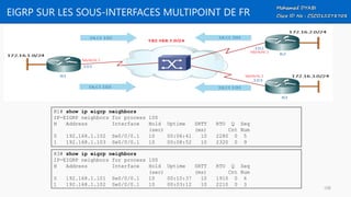 EIGRP SUR LES SOUS-INTERFACES MULTIPOINT DE FR
R1# show ip eigrp neighbors
IP-EIGRP neighbors for process 100
H Address Interface Hold Uptime SRTT RTO Q Seq
(sec) (ms) Cnt Num
0 192.168.1.102 Se0/0/0.1 10 00:06:41 10 2280 0 5
1 192.168.1.103 Se0/0/0.1 10 00:08:52 10 2320 0 9
R3# show ip eigrp neighbors
IP-EIGRP neighbors for process 100
H Address Interface Hold Uptime SRTT RTO Q Seq
(sec) (ms) Cnt Num
0 192.168.1.101 Se0/0/0.1 10 00:10:37 10 1910 0 6
1 192.168.1.102 Se0/0/0.1 10 00:03:12 10 2210 0 3
108
 