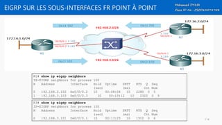 EIGRP SUR LES SOUS-INTERFACES FR POINT À POINT
R1# show ip eigrp neighbors
IP-EIGRP neighbors for process 100
H Address Interface Hold Uptime SRTT RTO Q Seq
(sec) (ms) Cnt Num
0 192.168.2.102 Se0/0/0.2 10 00:08:04 10 2280 0 5
1 192.168.3.103 Se0/0/0.3 10 00:10:12 10 2320 0 9
R3# show ip eigrp neighbors
IP-EIGRP neighbors for process 100
H Address Interface Hold Uptime SRTT RTO Q Seq
(sec) (ms) Cnt Num
0 192.168.3.101 Se0/0/0.1 10 00:13:25 10 1910 0 6 114
 
