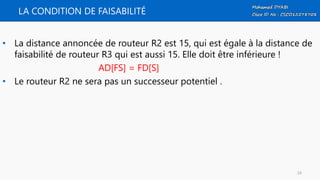 LA CONDITION DE FAISABILITÉ
• La distance annoncée de routeur R2 est 15, qui est égale à la distance de
faisabilité de routeur R3 qui est aussi 15. Elle doit être inférieure !
AD[FS] = FD[S]
• Le routeur R2 ne sera pas un successeur potentiel .
24
 