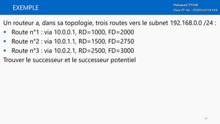 EXEMPLE
Un routeur a, dans sa topologie, trois routes vers le subnet 192.168.0.0 /24 :
 Route n°1 : via 10.0.0.1, RD=1000, FD=2000
 Route n°2 : via 10.0.1.1, RD=1500, FD=2750
 Route n°3 : via 10.0.2.1, RD=2500, FD=3000
Trouver le successeur et le successeur potentiel
26
 