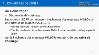 AU DEMARRAGE DE L’EIGRP
• Au Démarrage :
a. Découverte de voisinage :
Les routeurs EIGRP commencent à échanger des messages HELLO sur
une adresse de multicast 224.0.0.10
- Pour les routeurs : relation de voisinage créée
- Pour les machines : le routeur envoie Hello 3 fois et constate qu’il n y a pas de
voisin
Après l ’échange des messages HELLO le routeur crée une table de
voisinage
29
 