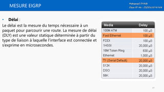 MESURE EIGRP
• Délai :
Le délai est la mesure du temps nécessaire à un
paquet pour parcourir une route. La mesure de délai
(DLY) est une valeur statique déterminée à partir du
type de liaison à laquelle l’interface est connectée et
s’exprime en microsecondes.
41
 