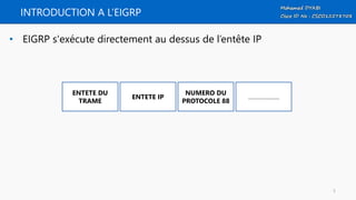 INTRODUCTION A L’EIGRP
• EIGRP s'exécute directement au dessus de l’entête IP
ENTETE DU
TRAME
ENTETE IP
NUMERO DU
PROTOCOLE 88
……………….
5
 