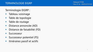 TERMINOLOGIE EIGRP
Terminologie EIGRP :
 Tableau voisinage
 Table de topologie
 Table de routage
 Distance annoncée (AD)
 Distance de faisabilité (FD)
 Successeur
 Successeur potentiel (FS)
 Itinéraires passif et actifs
7
 