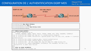 CONFIGURATION DE L’ AUTHENTIFICATION EIGRP MD5
R1(config-if)# key chain R1chain
R1(config-keychain)# key 2
R1(config-keychain-key)# key-string cisco
R1(config-keychain-key)#
R2# debug eigrp packets
EIGRP Packets debugging is on
(UPDATE, REQUEST, QUERY, REPLY, HELLO, IPXSAP, PROBE, ACK, STUB, SIAQUERY, SIAREPLY)
*Jan 21 16:50:18.749: EIGRP: pkt key id = 2, authentication mismatch
*Jan 21 16:50:18.749: EIGRP: Serial0/0/0: ignored packet from 192.168.1.101, opcode = 5 (invalid
authentication)
*Jan 21 16:50:18.749: EIGRP: Dropping peer, invalid authentication
*Jan 21 16:50:18.749: EIGRP: Sending HELLO on Serial0/0/0
*Jan 21 16:50:18.749: AS 100, Flags 0x0, Seq 0/0 idbQ 0/0 iidbQ un/rely 0/0
*Jan 21 16:50:18.753: %DUAL-5-NBRCHANGE: IP-EIGRP(0) 100: Neighbor 192.168.1.101
(Serial0/0/0) is down: Auth failure
R2#
R2# show ip eigrp neighbors
IP-EIGRP neighbors for process 100 84
 