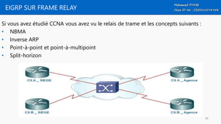 EIGRP SUR FRAME RELAY
Si vous avez étudié CCNA vous avez vu le relais de trame et les concepts suivants :
• NBMA
• Inverse ARP
• Point-à-point et point-à-multipoint
• Split-horizon
86
 