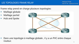 LES TOPOLOGIES FRAME RELAY
Frame relay prend en charge plusieurs topologies:
 Maillage globale
 Maillage partiel
 Hub and Spoke
 Dans une topologie à maillage globale , il y a un PVC entre chaque
routeur. 90
 