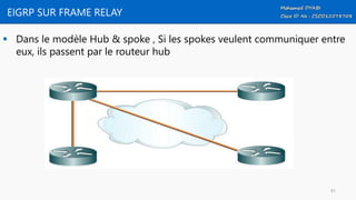 EIGRP SUR FRAME RELAY
 Dans le modèle Hub & spoke , Si les spokes veulent communiquer entre
eux, ils passent par le routeur hub
91
 