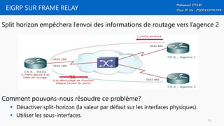 EIGRP SUR FRAME RELAY
Split horizon empêchera l’envoi des informations de routage vers l’agence 2
Comment pouvons-nous résoudre ce problème?
 Désactiver split-horizon (la valeur par défaut sur les interfaces physiques).
 Utiliser les sous-interfaces.
93
 