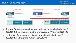 EIGRP SUR FRAME RELAY
 Routeur Settat saura maintenant qu’il peut atteindre l’adresse IP
192.168.1,2 en envoyant du trafic à travers le PVC avec DLCI 102 .
 Le Routeur Casa saura aussi qu'il peut atteindre l’adresse IP
192.168.1.1 à travers le PVC avec DLCI 201.
98
 