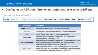 Le résumé inter-zone
• Configurer un ABR pour résumer les routes pour une zone spécifique
area area-id range address mask [advertise | not-advertise] [cost cost]
Router(config-router)#
Parameter Description
area area-id Identifies the area subject to route summarization.
address The summary address designated for a range of addresses.
mask The IP subnet mask used for the summary route.
advertise
(Optional) Sets the address range status to advertise and
generates a type 3 summary LSA.
not-advertise
(Optional) Sets the address range status to DoNotAdvertise. The
type 3 summary LSA is suppressed, and the component
networks remain hidden from other networks.
cost cost
(Optional) Metric or cost for this summary route, which is used
during the OSPF SPF calculation to determine the shortest paths
to the destination. The value can be 0 to 16777215.
 