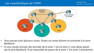 Les caractéristiques de l’OSPF
 Vous pouvez avoir plusieurs zones, Toutes ces zones doivent se connecter à la zone
Backbone.
 Si vous voulez envoyer des données de la zone 1 vers la zone 2, vous devez passer
par la zone Backbone. Il est impossible de passer de la zone 1 à la zone 2 directement
 