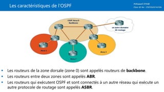 Les caractéristiques de l’OSPF
 Les routeurs de la zone dorsale (zone 0) sont appelés routeurs de backbone.
 Les routeurs entre deux zones sont appelés ABR.
 Les routeurs qui exécutent OSPF et sont connectés à un autre réseau qui exécute un
autre protocole de routage sont appelés ASBR.
 
