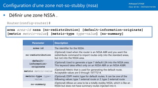 Configuration d’une zone not-so-stubby (nssa)
 Définir une zone NSSA .
area area-id nssa [no-redistribution] [default-information-originate]
[metric metric-value] [metric-type type-value] [no-summary]
Router(config-router)#
Parameter Description
area-id The identifier for the NSSA.
no-redistribution
(Optional) Used when the router is an NSSA ABR and you want the
redistribute command to import routes only into the standard areas,
but not into the NSSA area.
default-
information-
originate
(Optional) Used to generate a type 7 default LSA into the NSSA area.
This keyword takes effect only on an NSSA ABR or an NSSA ASBR.
metric metric-value
(Optional) Metric that is used for generating the default route.
Acceptable values are 0 through 16777214.
metric-type type-
value
(Optional) OSPF metric type for default routes. It can be one of the
following values: type 1 external route or 2: type 2 external route
no-summary
(Optional) Allows an area to be a totally stubby NSSA, which is like an
NSSA but does not have summary routes injected into it.
 