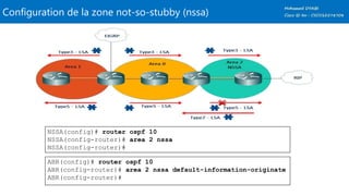 Configuration de la zone not-so-stubby (nssa)
NSSA(config)# router ospf 10
NSSA(config-router)# area 2 nssa
NSSA(config-router)#
ABR(config)# router ospf 10
ABR(config-router)# area 2 nssa default-information-originate
ABR(config-router)#
 