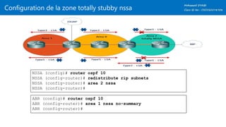 Configuration de la zone totally stubby nssa
NSSA (config)# router ospf 10
NSSA (config-router)# redistribute rip subnets
NSSA (config-router)# area 2 nssa
NSSA (config-router)#
ABR (config)# router ospf 10
ABR (config-router)# area 1 nssa no-summary
ABR (config-router)#
 