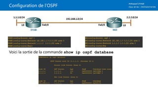 Configuration de l’OSPF
Voici la sortie de la commande show ip ospf database
 