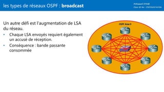 les types de réseaux OSPF : broadcast
Un autre défi est l'augmentation de LSA
du réseau.
• Chaque LSA envoyés requiert également
un accusé de réception.
• Conséquence : bande passante
consommée
 