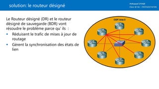solution: le routeur désigné
Le Routeur désigné (DR) et le routeur
désigné de sauvegarde (BDR) vont
résoudre le problème parce qu’ ils :
 Réduisent le trafic de mises à jour de
routage
 Gèrent la synchronisation des états de
lien
 