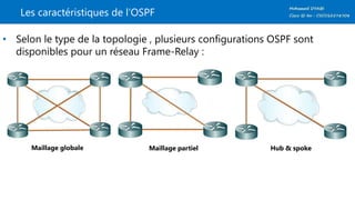 Les caractéristiques de l’OSPF
• Selon le type de la topologie , plusieurs configurations OSPF sont
disponibles pour un réseau Frame-Relay :
Maillage globale Maillage partiel Hub & spoke
 