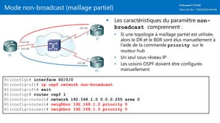 Mode non-broadcast (maillage partiel)
 Les caractéristiques du paramètre non-
broadcast comprennent :
• Si une topologie à maillage partiel est utilisée,
alors le DR et le BDR sont élus manuellement à
l'aide de la commande priority sur le
routeur hub
• Un seul sous-réseau IP
• Les voisins OSPF doivent être configurés
manuellement
R1(config)# interface S0/0/0
R1(config-if)# ip ospf network non-broadcast
R1(config-if)# exit
R1(config)# router ospf 1
R1(config-router)# network 192.168.1.0 0.0.0.255 area 0
R1(config-router)# neighbor 192.168.1.2 priority 0
R1(config-router)# neighbor 192.168.1.3 priority 0
 
