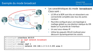 Exemple du mode broadcast
 Les caractéristiques du mode broadcast
Cisco sont :
• LE DR et le BDR sont élus et nécessitent une
connectivité complète avec tous les autres
routeurs
• Peut être configuré pour une topologie à
maillage global ou une élection statique du DR
basée sur la priorité de l'interface
• Un seul sous-réseau IP
• Utilise les paquets HELLO multicast pour
découvrir dynamiquement les voisins
R1(config)# interface S0/0/0
R1(config-if)# ip ospf network broadcast
R1(config-if)# exit
R1(config)# router ospf 1
R1(config-router)# network 192.168.1.0 0.0.0.255 area 0
R1(config-router)#
 