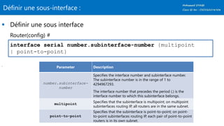 Définir une sous-interface :
 Définir une sous interface
.
interface serial number.subinterface-number {multipoint
| point-to-point}
Router(config) #
Parameter Description
number.subinterface-
number
Specifies the interface number and subinterface number.
The subinterface number is in the range of 1 to
4294967293.
The interface number that precedes the period (.) is the
interface number to which this subinterface belongs.
multipoint
Specifies that the subinterface is multipoint; on multipoint
subinterfaces routing IP, all routers are in the same subnet.
point-to-point
Specifies that the subinterface is point-to-point; on point-
to-point subinterfaces routing IP, each pair of point-to-point
routers is in its own subnet.
 