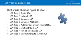 Les types de paquets lsa
OSPF utilise plusieurs types de LSA :
• LSA Type 1: Router LSA
• LSA Type 2: Network LSA
• LSA Type 3: Summary LSA
• LSA Type 4: Summary ASBR LSA
• LSA Type 5: Autonomous system external LSA
• LSA Type 6: Multicast OSPF LSA
• LSA Type 7: Not-so-stubby area LSA
• LSA Type 8: External attribute LSA for BGP
 