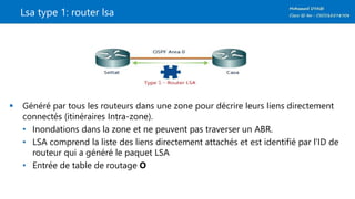 Lsa type 1: router lsa
 Généré par tous les routeurs dans une zone pour décrire leurs liens directement
connectés (itinéraires Intra-zone).
• Inondations dans la zone et ne peuvent pas traverser un ABR.
• LSA comprend la liste des liens directement attachés et est identifié par l'ID de
routeur qui a généré le paquet LSA
• Entrée de table de routage O
 