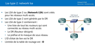 Lsa type 2: network lsa
 Les LSA de type 2 ou (Network LSA) sont créés
pour les réseaux multi-accès.
 Les LSA de type 2 sont générés par le DR
 Les LSA de type 2 contiennent :
• Une liste de tout les routeurs qui sont
connectés au réseau multi-accès
• Le DR (Routeur désigné)
• Le préfixe et le masque de sous réseau
• L’ID d’état de lien est le DR
• L’entrée de la table de routage est : O
 
