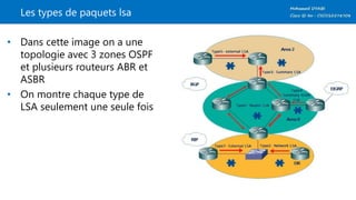 Les types de paquets lsa
• Dans cette image on a une
topologie avec 3 zones OSPF
et plusieurs routeurs ABR et
ASBR
• On montre chaque type de
LSA seulement une seule fois
 