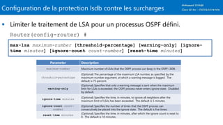 Configuration de la protection lsdb contre les surcharges
 Limiter le traitement de LSA pour un processus OSPF défini.
max-lsa maximum-number [threshold-percentage] [warning-only] [ignore-
time minutes] [ignore-count count-number] [reset-time minutes]
Router(config-router) #
Parameter Description
maximum-number Maximum number of LSAs that the OSPF process can keep in the OSPF LSDB.
threshold-percentage
(Optional) The percentage of the maximum LSA number, as specified by the
maximum-number argument, at which a warning message is logged. The
default is 75 percent.
warning-only
(Optional) Specifies that only a warning message is sent when the maximum
limit for LSAs is exceeded; the OSPF process never enters ignore state. Disabled
by default.
ignore-time minutes
(Optional) Specifies the time, in minutes, to ignore all neighbors after the
maximum limit of LSAs has been exceeded. The default is 5 minutes.
ignore-count count-
number
(Optional) Specifies the number of times that the OSPF process can
consecutively be placed into the ignore state. The default is five times.
reset-time minutes
(Optional) Specifies the time, in minutes, after which the ignore count is reset to
0. The default is 10 minutes.
 