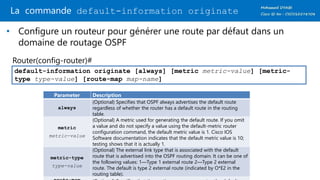 La commande default-information originate
• Configure un routeur pour générer une route par défaut dans un
domaine de routage OSPF
default-information originate [always] [metric metric-value] [metric-
type type-value] [route-map map-name]
Router(config-router)#
Parameter Description
always
(Optional) Specifies that OSPF always advertises the default route
regardless of whether the router has a default route in the routing
table.
metric
metric-value
(Optional) A metric used for generating the default route. If you omit
a value and do not specify a value using the default-metric router
configuration command, the default metric value is 1. Cisco IOS
Software documentation indicates that the default metric value is 10;
testing shows that it is actually 1.
metric-type
type-value
(Optional) The external link type that is associated with the default
route that is advertised into the OSPF routing domain. It can be one of
the following values: 1—Type 1 external route 2—Type 2 external
route. The default is type 2 external route (indicated by O*E2 in the
routing table).
 