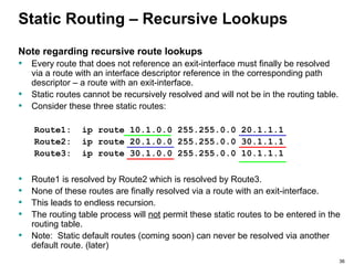 Recursive Route Pass4sure 300-101 CCNP Routing And Switching Protocol | PPT